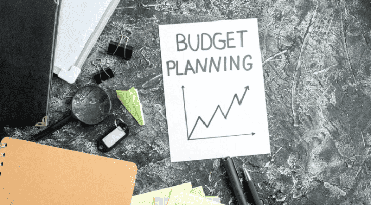 google ads budget planning for australian businesses